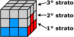 COME RISOLVERE IL CUBO DI RUBIK 4x4 (TUTORIAL VELOCE) 