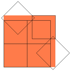 Coprire un quadrato con altri quadrati