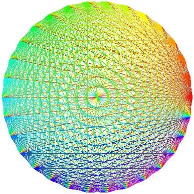 diagonali di un poligono regolare di 30 lati