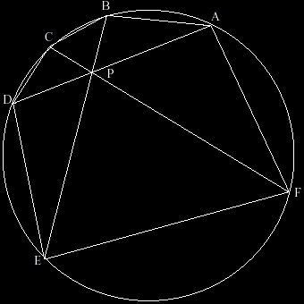 tre diagonali di un poligono con sei vertici