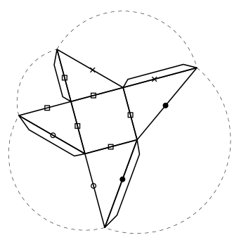 Dissezione del cubo in 3 piramidi