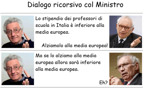 Dialogo col Ministro