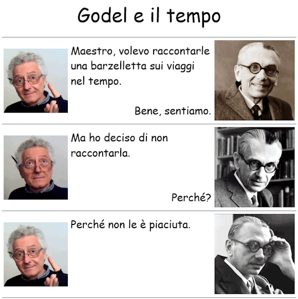 Godel e il tempo