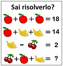 Equazioni con frutta