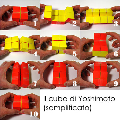 Cubo di Yoshimoto
