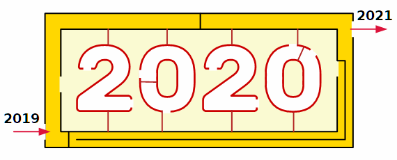 Buon 2020