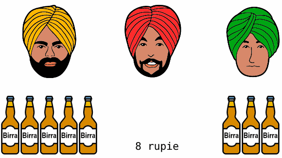 Tre indiani