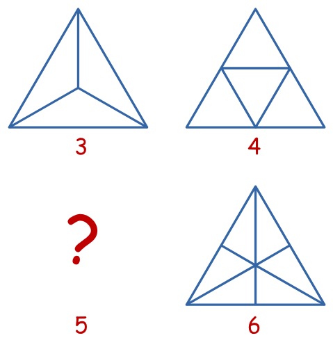 Triangoli scomposti in triangoli congruenti