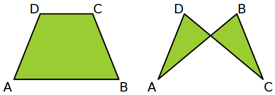 Quadrilatero intrecciato.