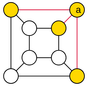 Grafo 2D del cubo