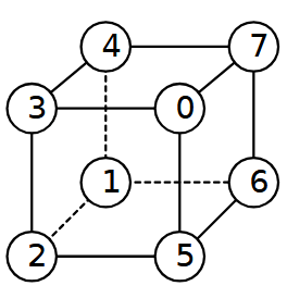 Grafo cubo soluzione 1a