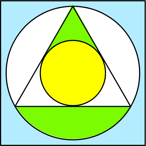 Triangolo equilatero