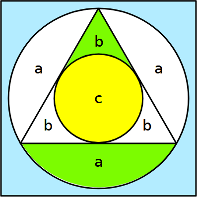 Triangolo equilatero