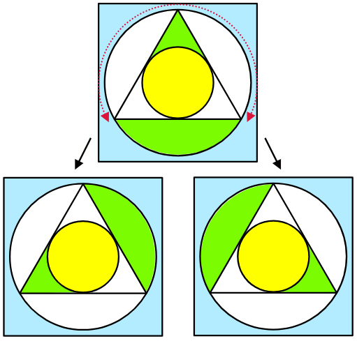 Triangolo equilatero