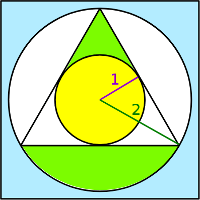 Triangolo equilatero