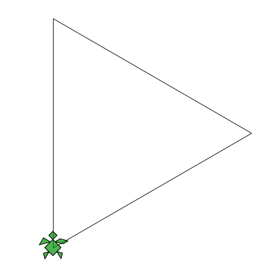 Turtle graphics Triangolo