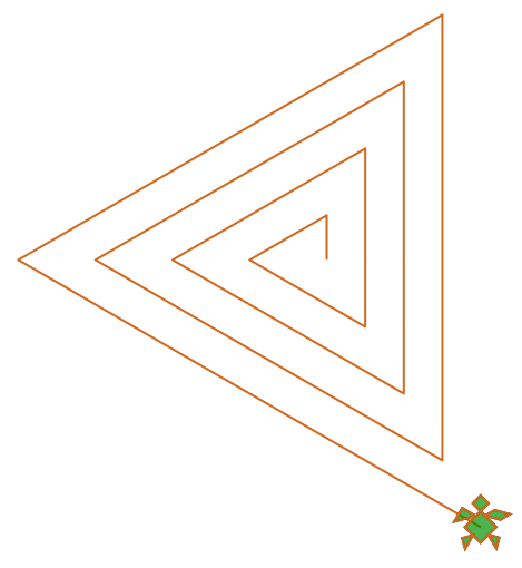 Turtle spirale triangolare antioraria