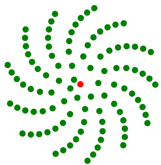 Spirale di Vogel
