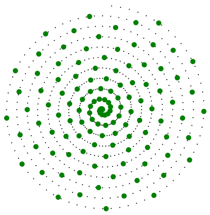 Spirale di Archimede con punti ad angolo fisso di 29°