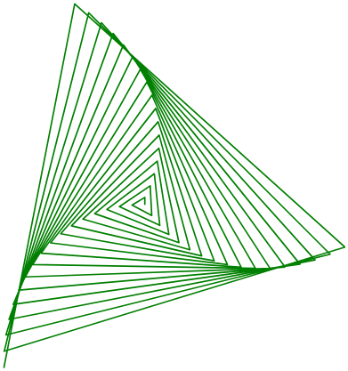 Turtle spirale