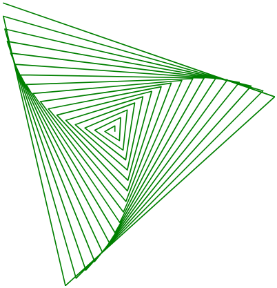 Turtle spirale