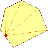 Il problema della galleria d'arte