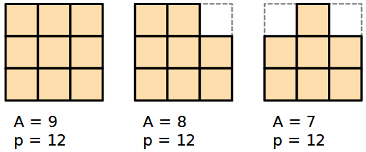 Griglia di quadrati