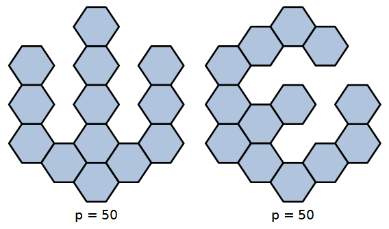 Griglia quadrati