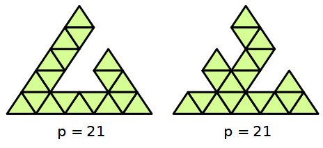 Griglia quadrati