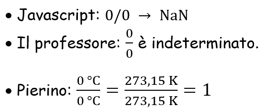 Zero su zero è indeterminato?