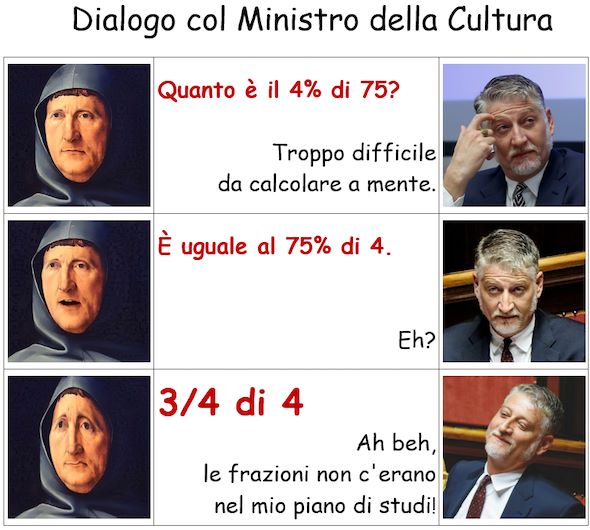 Dialogo di Pacioli col Ministro della Cultura.