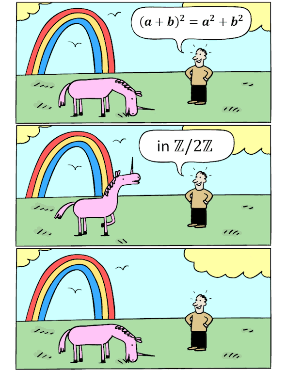 Meme unicorno Z/2Z
