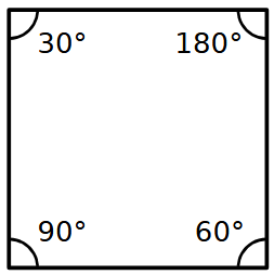 Umorismo Matematico 25