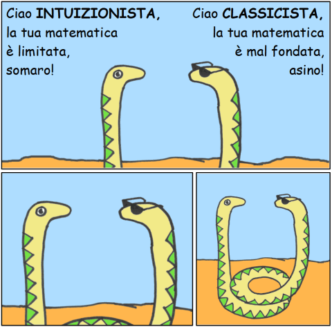 Classicista versus Intuizionista