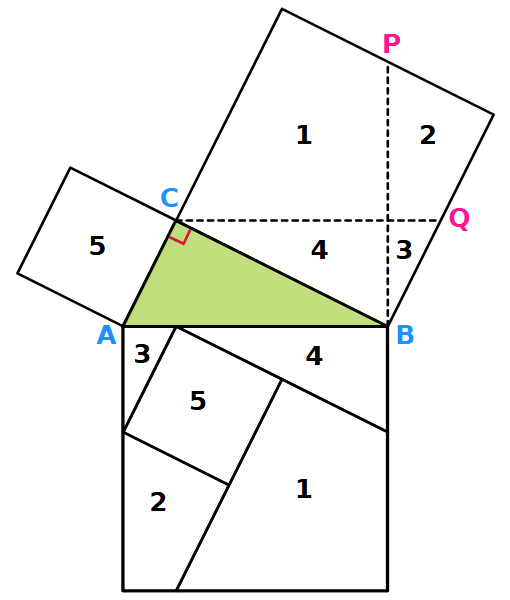 Dimostrazione concreta del teorema di Pitagora ancora più semplice.
