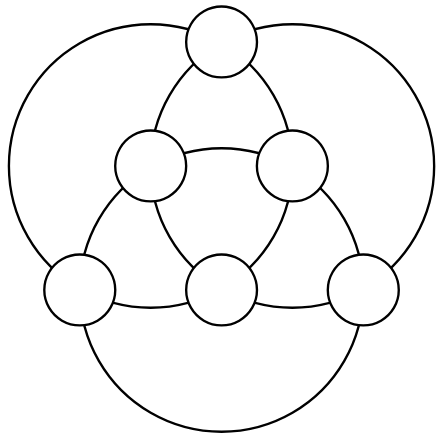 Tre cerchi magici numerici