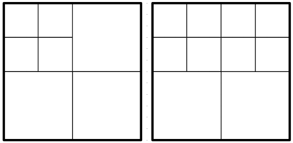Scomporre un quadrato in quadrati