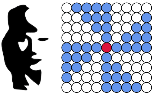 Figure ambigue