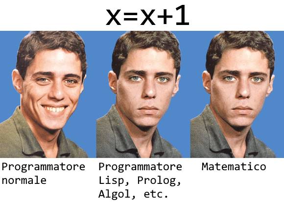 Incrementare una variabile.