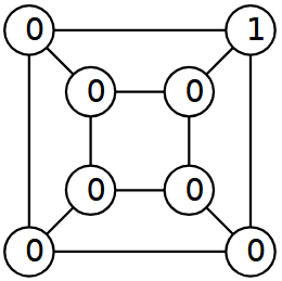 Numeri nel cubo multipli 3