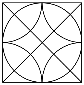 Equivalenti non congruenti