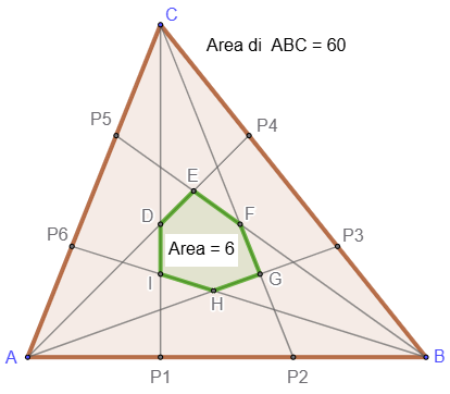 Area esagono ottenuto trisecando i lati di un triangolo