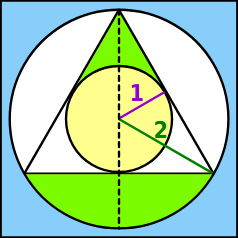 Triangolo equilatero