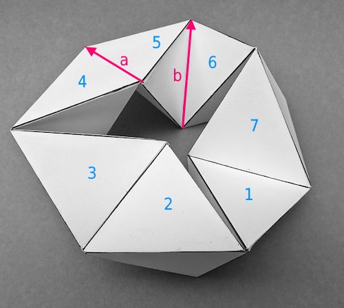 Caleidociclo 7. Twist angle.