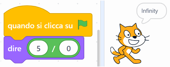 Scratich divisione per zero