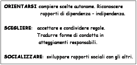 Casella di testo: ORIENTARSI: compiere scelte autonome. Riconoscere 
                        rapporti di dipendenza  indipendenza.
 
SCEGLIERE:   accettare e condividere regole. 
                      Tradurre forme di condotta in    
                       atteggiamenti responsabili.
 
SOCIALIZZARE:  sviluppare rapporti sociali con gli altri.
